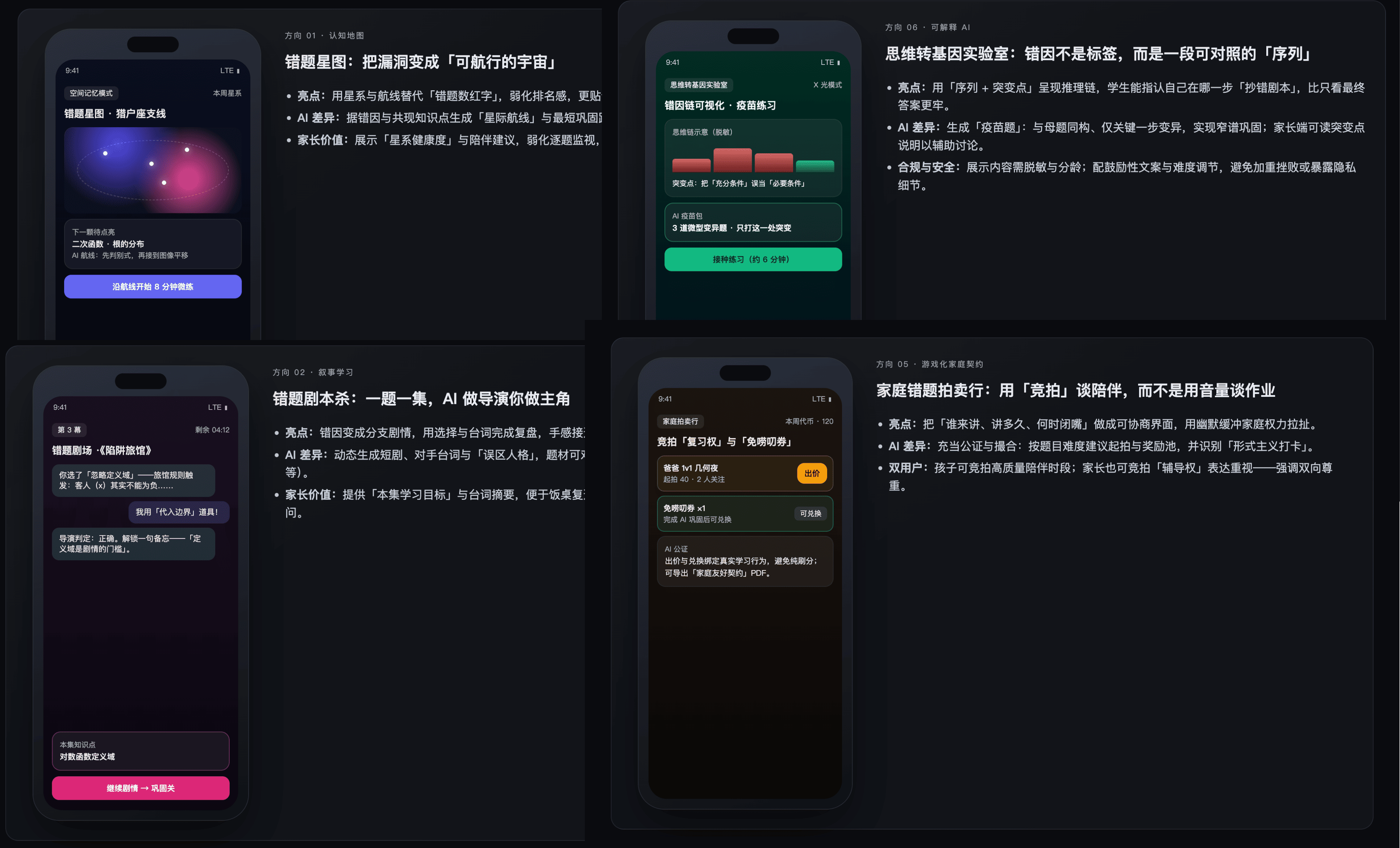 脑暴阶段整页展示