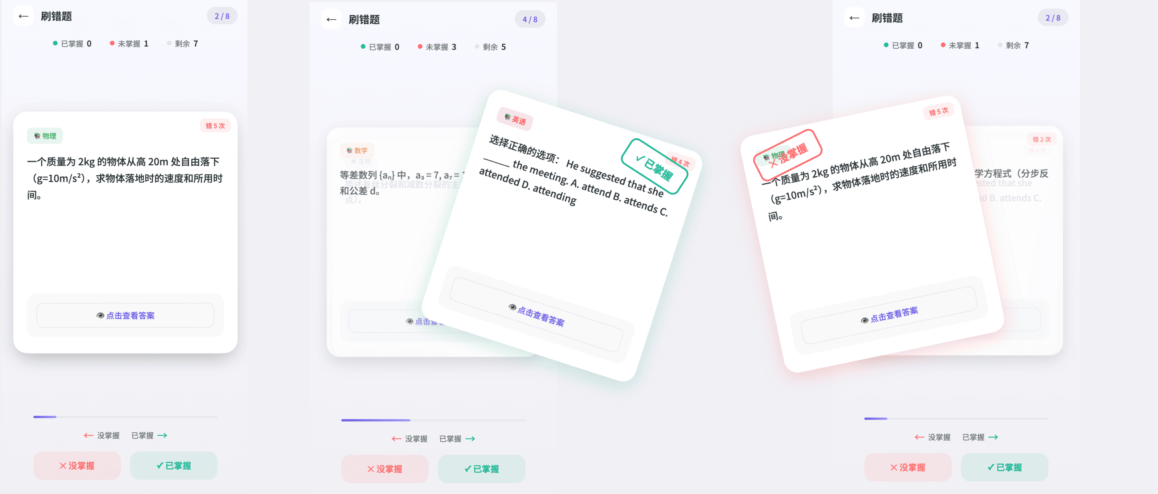 需求讨论阶段整页展示