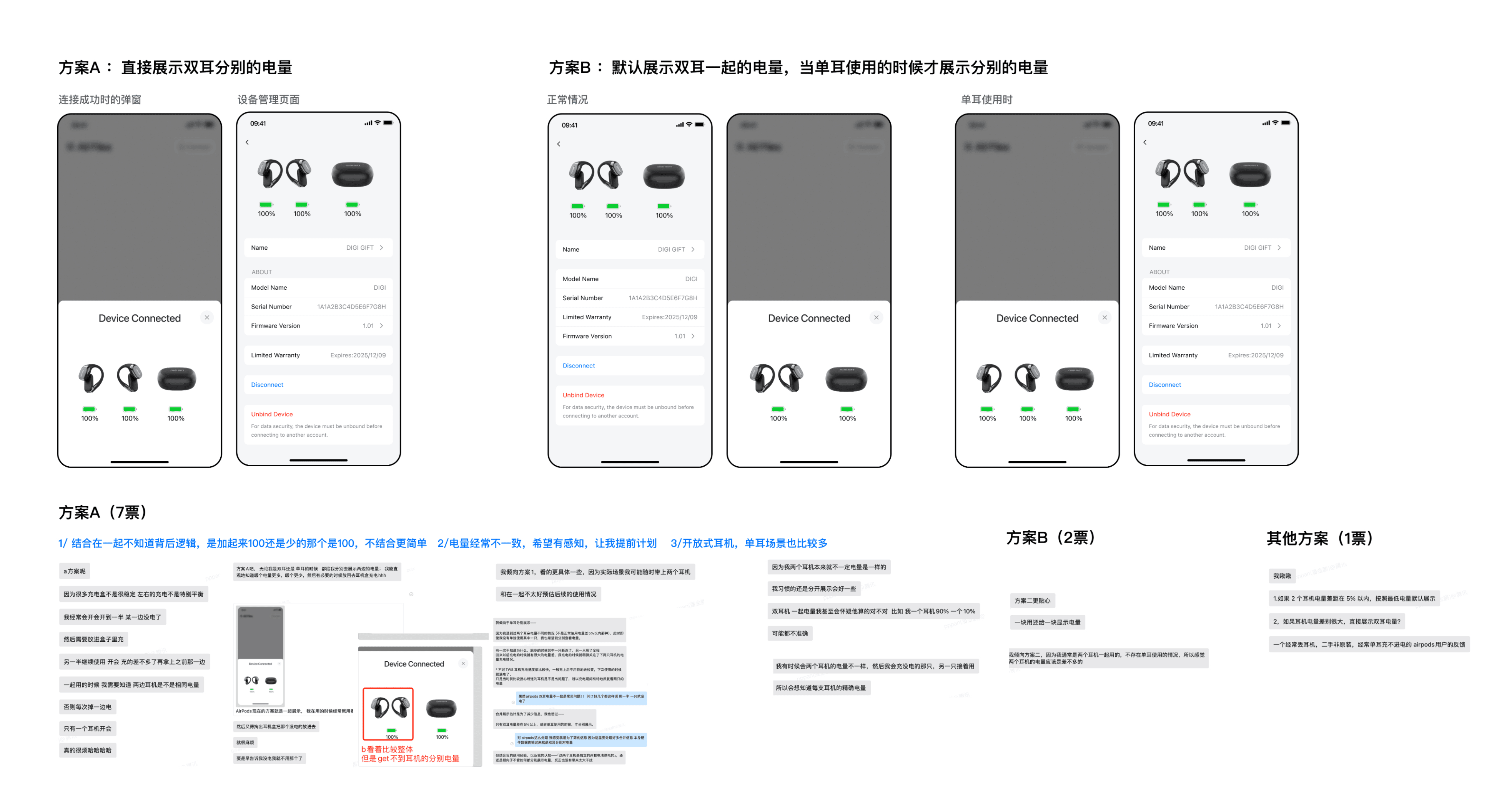 用替代用户快速收敛分歧